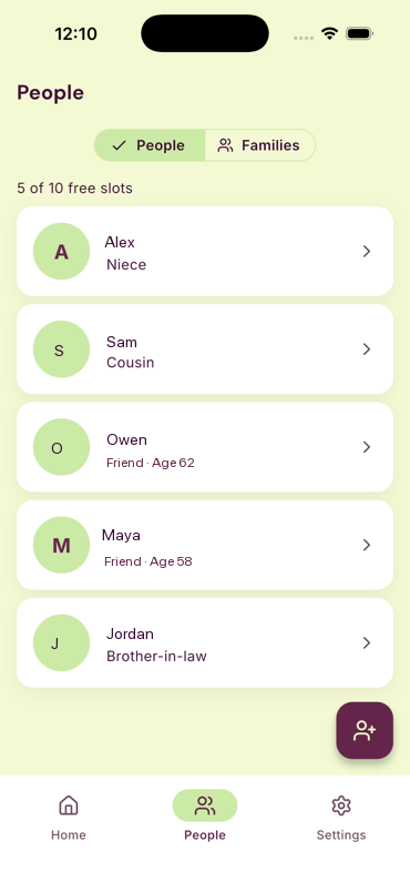 GiftWrapd People list showing family members with free-tier slots