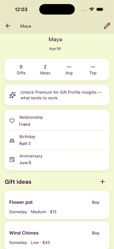 Sample gift profile with birthday, anniversary, and saved gift ideas